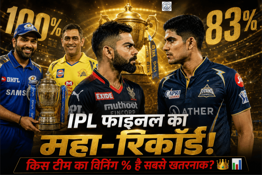 IPL Final Best Winning Percentage List