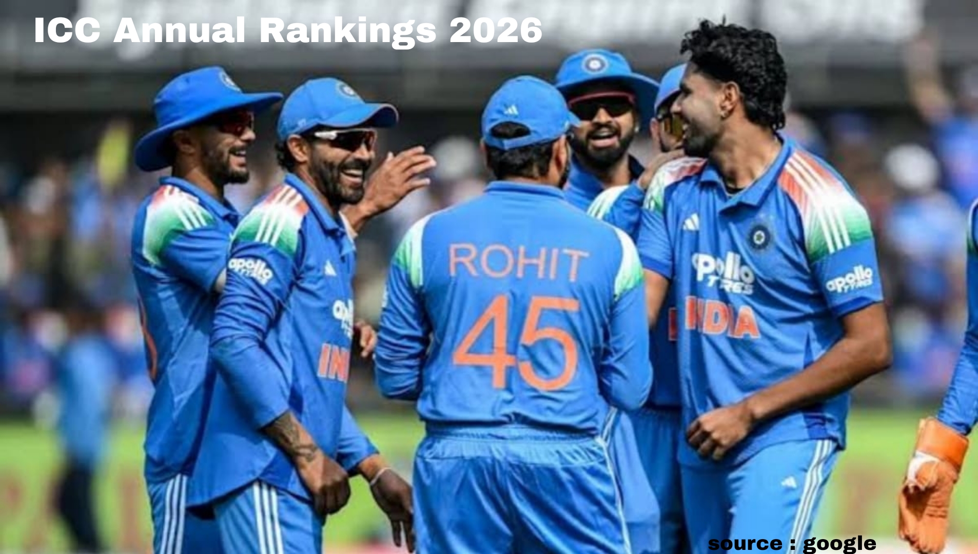 ICC Annual Rankings 2026