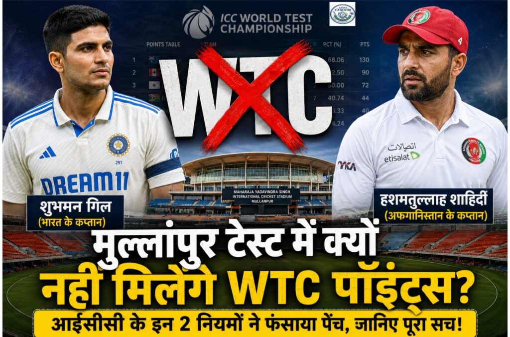 Why IND vs AFG Test Not Part of WTC
